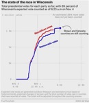 The Long War - U.S. Election Fraud And The Italian Connection